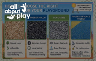 How to Choose the Right Surface for Your Playground