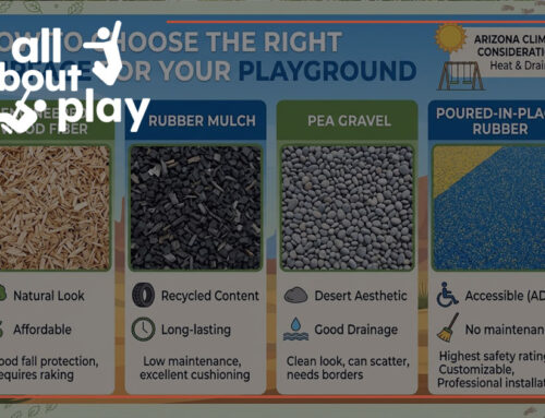 How to Choose the Right Surface for Your Playground